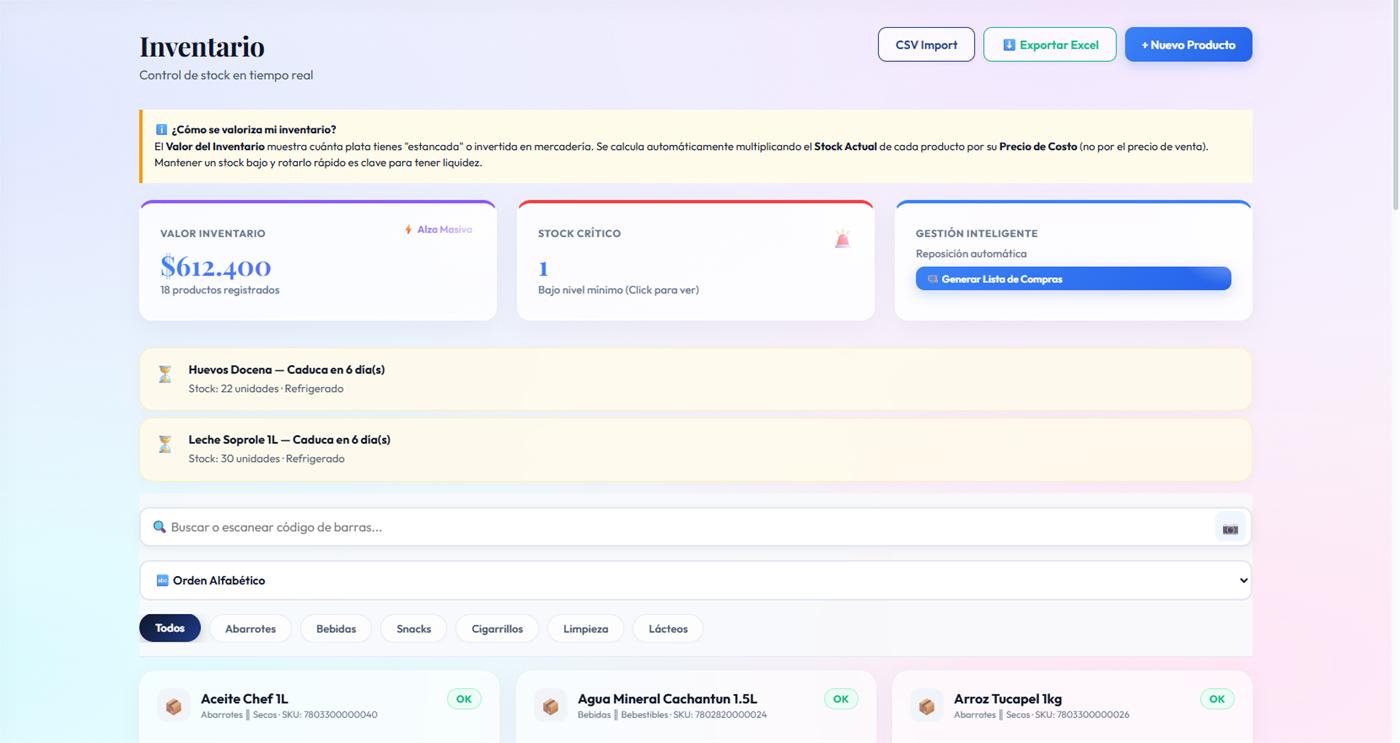 Inventario de MiNegocio: valor del inventario, stock crítico y productos